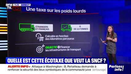 LES ÉCLAIREURS - Qu'est-ce que l'écotaxe que souhaite le PDG de la SNCF?