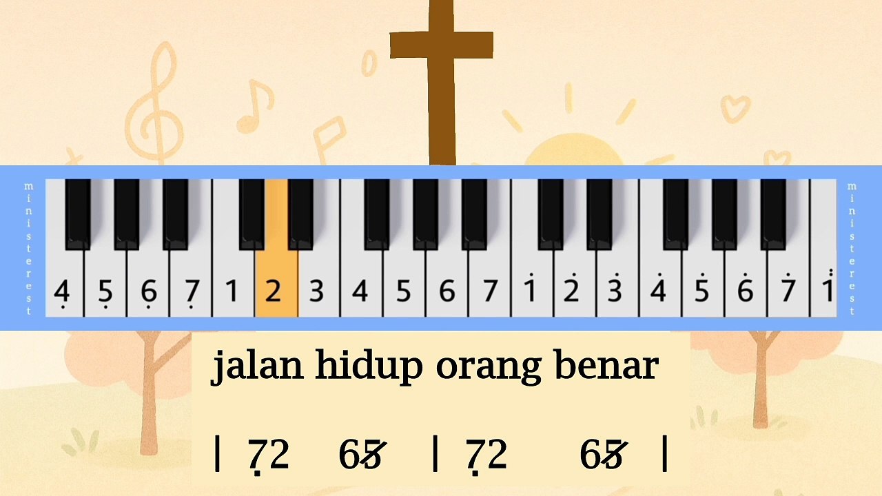 JALAN HIDUP ORANG BENAR: PIANIKA ❲MELODICA❳ TUTORIAL | LAGU ROHANIr