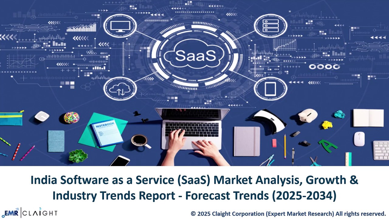India Software as a Service SaaS Market Size, Share, Trends Growth 2034