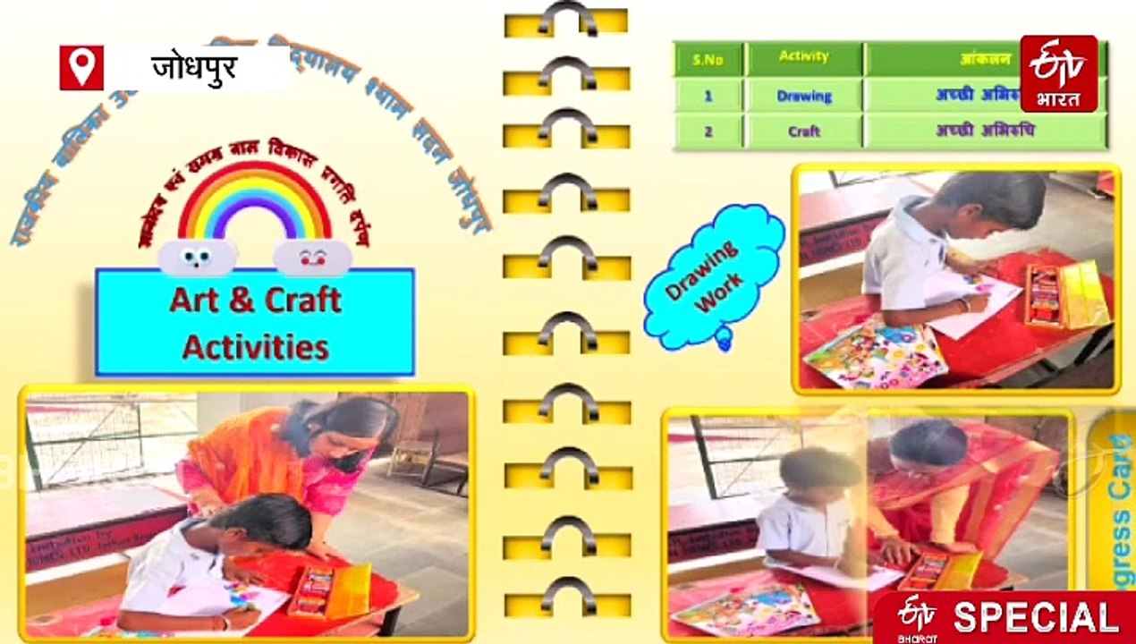 इस सरकारी स्कूल में मिल रहा डिजिटल रिपोर्ट कार्ड, QR कोड स्कैन कर पेरेंट्स देख सकते हैं बच्चे की 360 डिग्री जानकारी