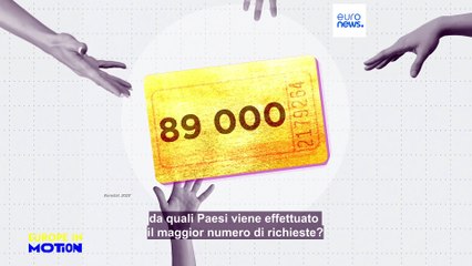 Carta blu Ue: il Paese europeo che offre il salario minimo più alto ai lavoratori extracomunitari