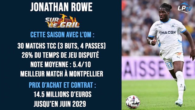 Sur le gril : Jonathan Rowe