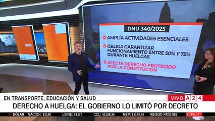 Controversia por decreto que limita derecho a huelga