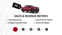5 Essential Dealership Metrics to Track
