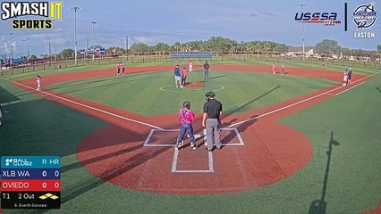Oviedo Stix VS XLB Wave - Sat, May 10, 2025 8:00 AM to Sat, 9:27 AM