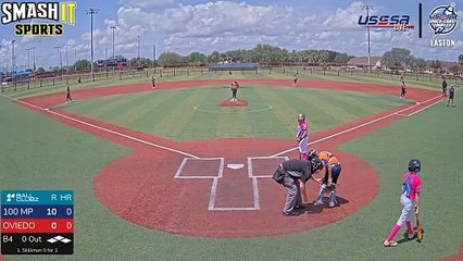 100 MPH Club VS XLB Wave - Sat, May 10, 2025 11:46 AM to Sat, 1:27 PM