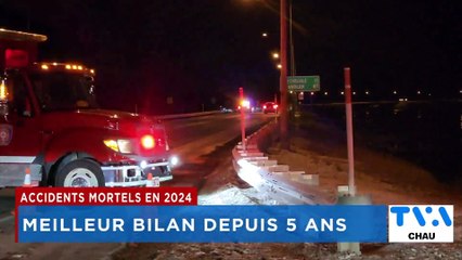 TVA Nouvelles CHAU 18h 22 mai 2025