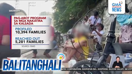Nasa 35 nakatira sa kalsada, sinagip sa ilalim ng Pag-abot Program ng DSWD | Balitanghali