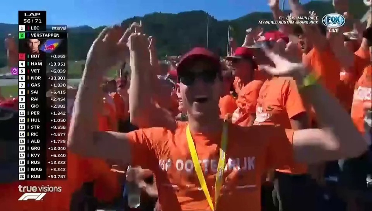 FOX Sports HD (TrueVisions) | F1 2019 Main Race : Myworld Austrian Grand Prix