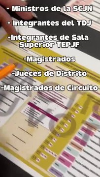 ¿No sabes cómo votar para las elecciones del Poder Judicial? Aquí te decimos paso a paso