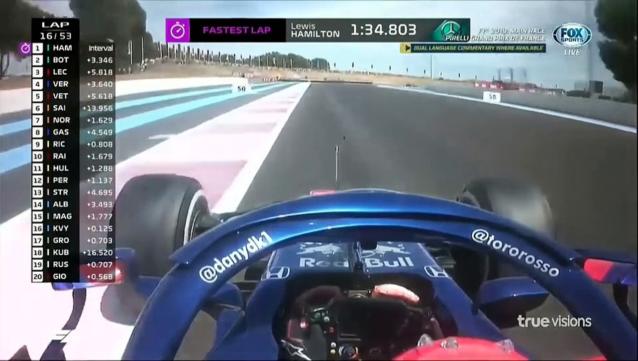 FOX Sports HD (TrueVisions) | F1 2019 Main Race...