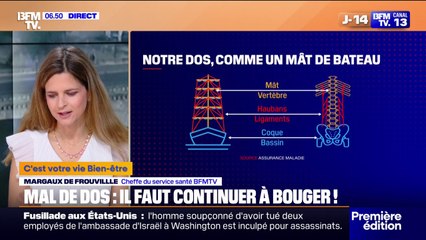Mal de dos: les idées reçues et nos conseils pour ne plus souffrir