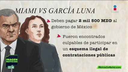 Esta es la sentencia económica para García Luna y su esposa Cristina Pereyra