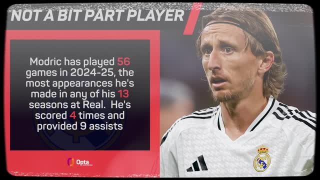 Modric ageing gracefully despite announcing Real farewell