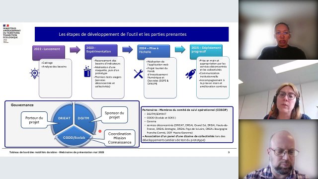 Webinaire de présentation du Tableau de bord des mobilités durables