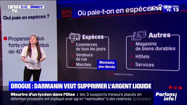 LES ÉCLAIREURS - Suppresion de l'argent liquide: l'évolution de l'usage des espèces par les Français