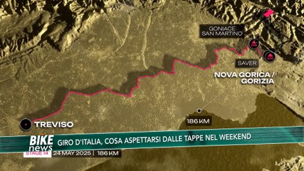 TG_BIKENEWS 23 MAGGIO