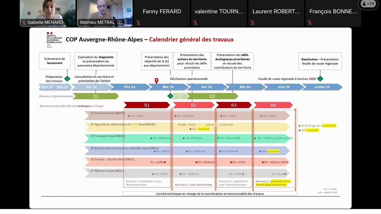 matinale draaf planif volet foret