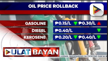 Presyo ng produktong petrolyo, wala pang katiyakan kung bababa o tataas sa susunod na linggo