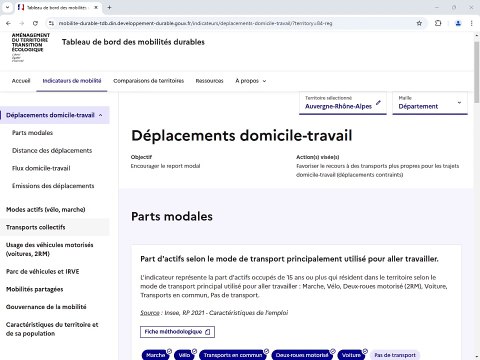 Tableau de bord des mobilités durables - Tutoriel n°2 : Naviguer parmi les thématiques des indicateurs