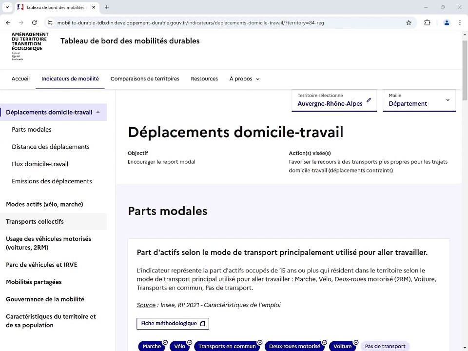 Tableau de bord des mobilités durables - Tutoriel n°2 : Naviguer parmi les thématiques des indicateurs