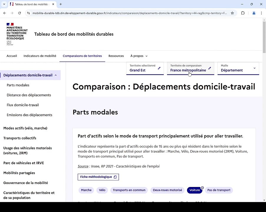 Tableau de bord des mobilités durables - Tutoriel n°7 : Présentation du module de comparaison de territoires
