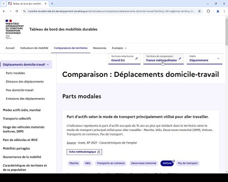 Tableau de bord des mobilités durables - Tutoriel n°7 : Présentation du module de comparaison de territoires