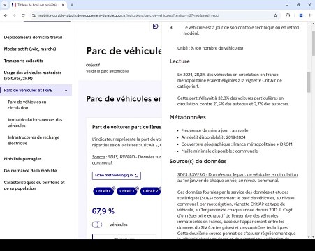 Tableau de bord des mobilités durables - Tutoriel n°4 : Accéder à la fiche méthodologique d'un indicateur