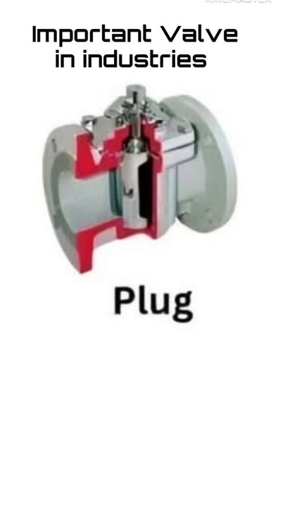 Different types of Valve in industries