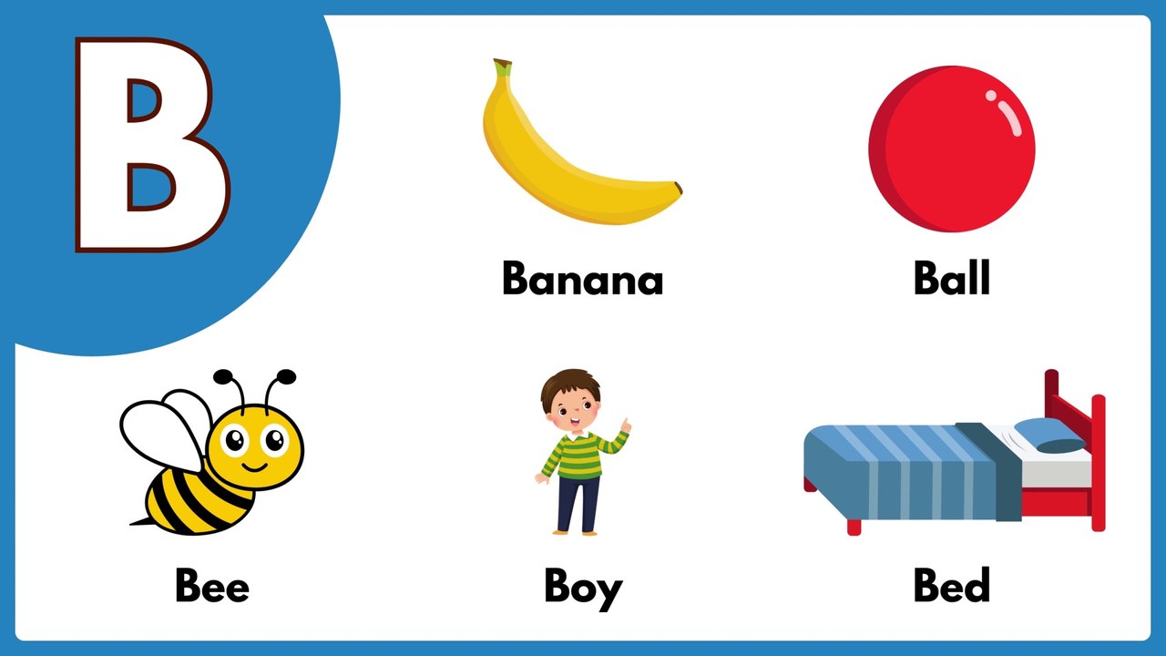 ABC Flashcards for Kindergarten | Alphabet Words A to Z | ABC Learning for Toddlers | Preschool ABCD