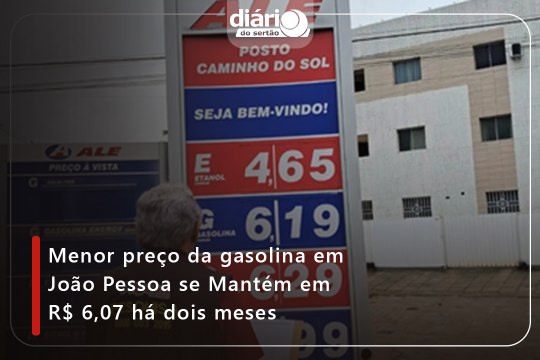Menor preço da gasolina em João Pessoa se Mantém em R$ 6,07 há dois meses