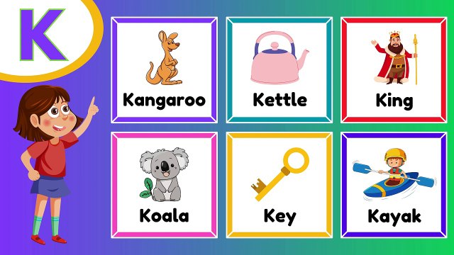 ABC Flashcards for Preschool | Alphabet Words from A to Z | ABC Learning for Toddlers
