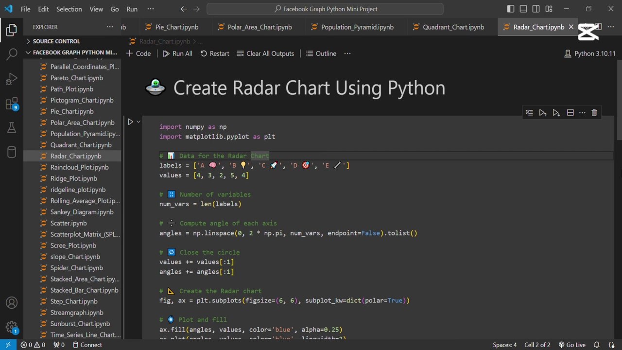 Create a Radar Chart using Python 🐍 - video Dailymotion