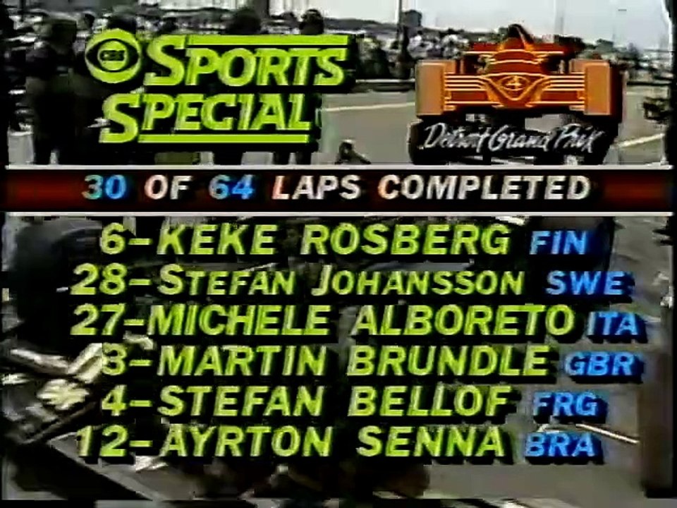 F1 1985 - Grand Prix of Detroit