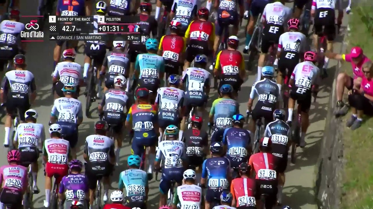 Giro d'Italia 2025 | Stage 14: Highlights