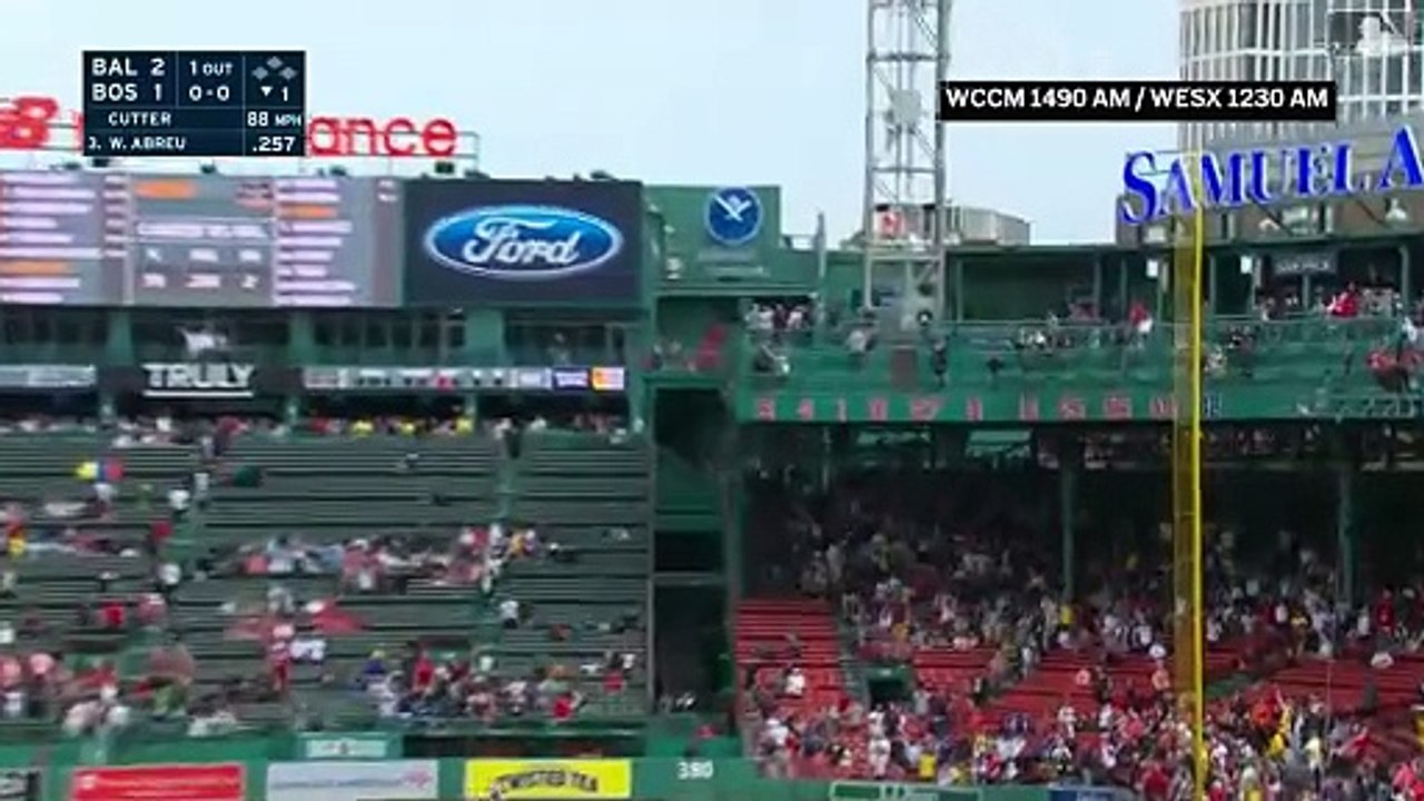 Wilyer Abreu pega nuevo cuadrangular en el Fenway Park