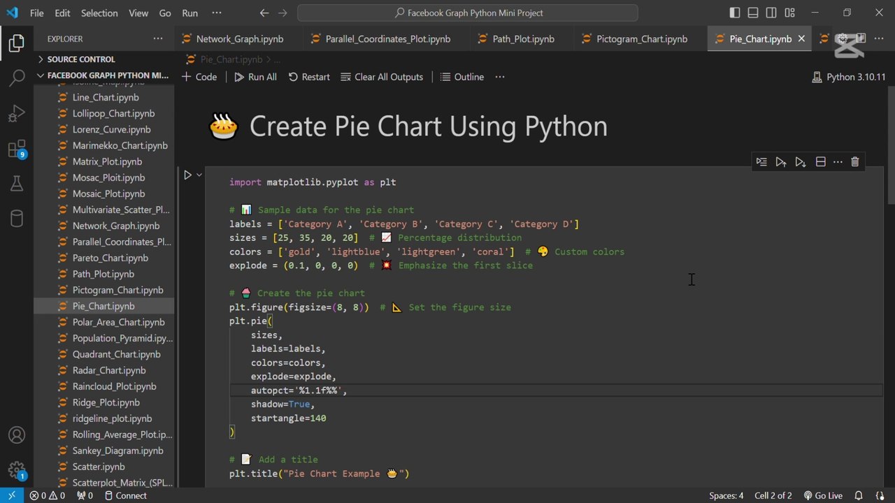 Create a pie chart using Python🍰📊