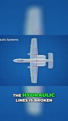 Emergency Landing- How Pilots Control Planes Without Hydraulics