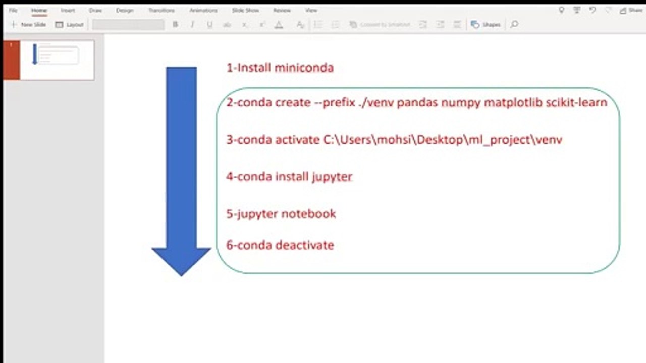 ML Class 08: Installing for macOS and Linux
