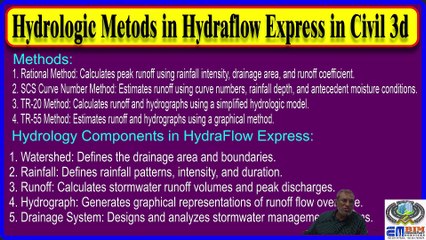 Civil 3D Using Hydraflow Express For Hydrology Design ہائیڈرولوجی ڈیزائن کے لیے سول تھری ڈی ہائیڈرا فلو ایکسپریسPart-176