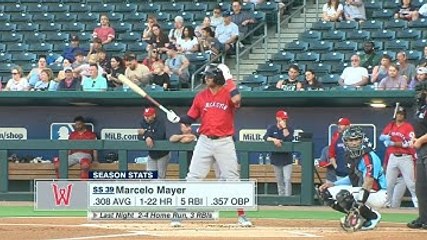 Every Marcelo Mayer Home Run of the 2025 MiLB Season at AAA Worcester (9) - Full Highlights