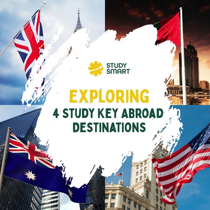 Study Abroad Key Destinations