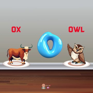 ABC Learning Online for Preschoolers | Alphabet Sounds, Letter Recognition & Fun Flash Cards |Education Videos | Preschool Learning |