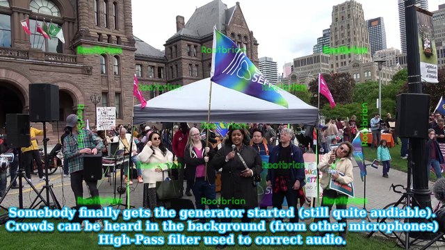 Support Our Kids - Rally for Education Funding