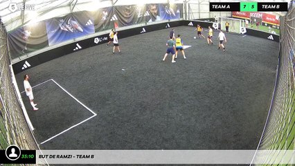 But de Ramzi - Team B