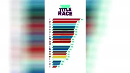How the 2024/25 Premier League season unfolded