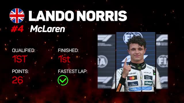 Monaco GP F1 Star Driver - Lando Norris