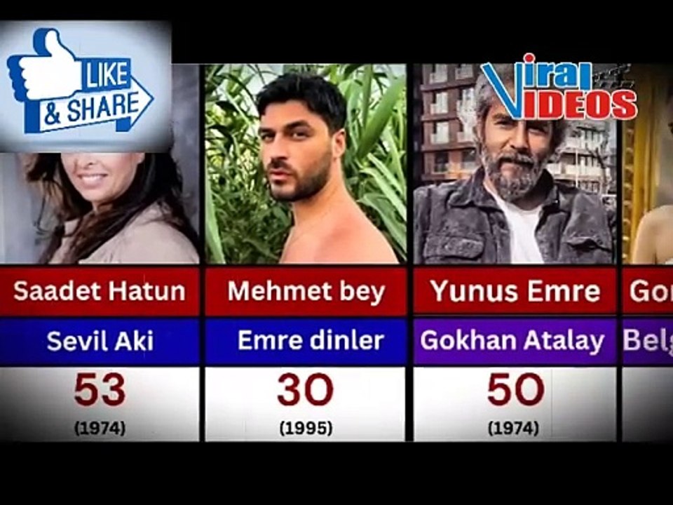 أفضل 50 ممثلًا من مسلسل قيامة عثمان الموسم السا...
