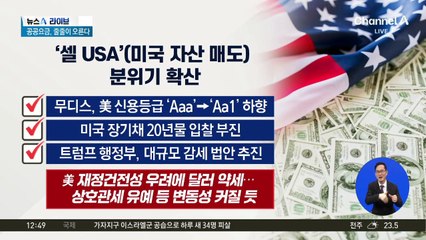 원·달러 환율 1360원대…7개월 만에 최저치