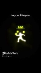 Rise & Inspire: Watch & Follow This to Change Your Lifestyle.